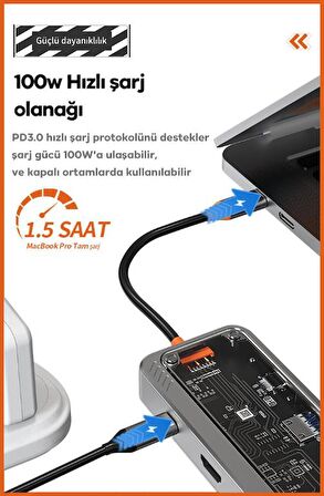 Polham 8in1 100 Type C Çoğaltıcı HUB, 2x Type C, 2x USB, 1x HDMİ, 1x RJ45, 1x SD/TF Çoğaltıcı Adaptör