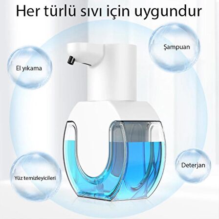 Polham 430ML Otomatik Sensörlü Sabunluk Köpük Makinesi, Tüm Sıvılar İçin Köpük Makinası, Şarjlı Duvar Askılı