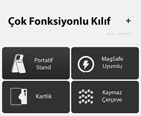 Polham 3in1 iPhone 15 Pro İle Uyumlu Deri Kılıf, Kartlık ve Stant, Kamera Korumalı Cüzdanlı Kılıf