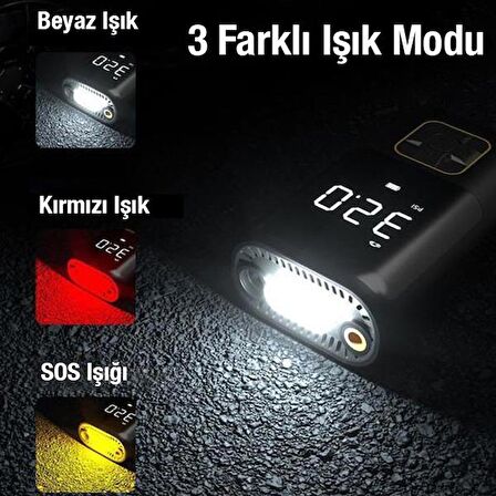 Polham 150PSİ Kablosuz Taşınabilir Lastik Pompası,Şarjlı Basınç Göstergeli, Işıklı Hava Kompresörü