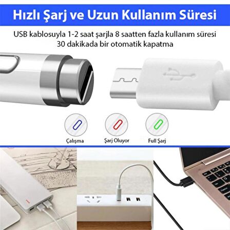 Polham Uzun Şarjlı Universal İos ve Android Uyumlu Dokunmatik Stylus Kalem, Telefon ve Tablet Kalemi