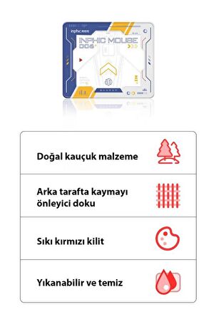 Polham 25X30 cm Kaymaz Tabanlı Yıkanabilir Kalın Mousepad, Ultra Konforlu Doğal Kauçuk Mouse Pad