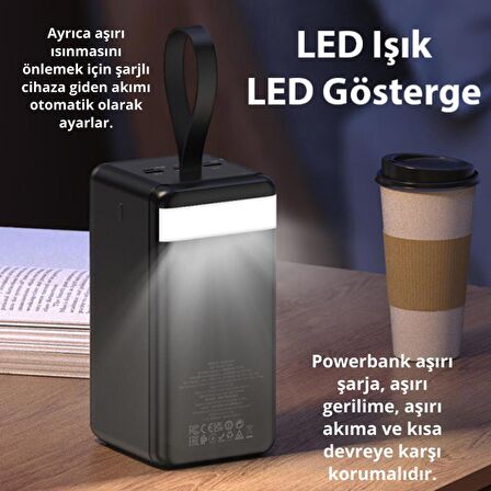 Polham HC 22.5W 60.000mAh Ultra Yüksek Powerbank, LED Işıklı, Süper Hızlı, Dijital Göstergeli Powerbank