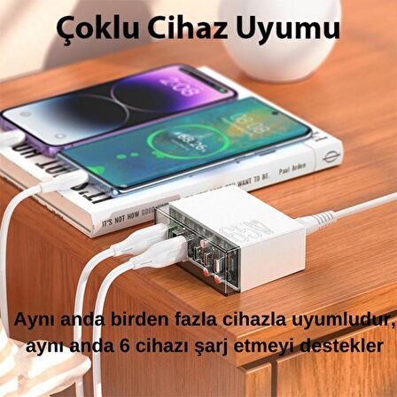 Polham HC Mega Hızlı 65W 3x USB, 3x PD Type C Girişli Çoklu Şarj Aleti, 1.2metre Güç Kablolu Başlık
