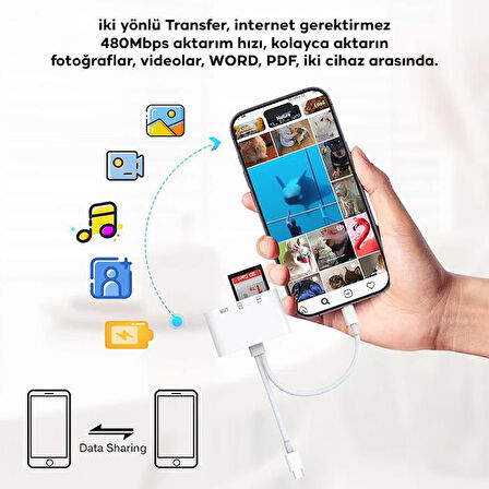 Polham Type-c ve Lightning Çift Girişli Universal SD-TF Kart ve USB OTG Çevirici Adaptör, Klavye, Mouse Okuyucu