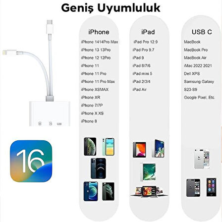 Polham Type-c ve Lightning Çift Girişli Universal SD-TF Kart ve USB OTG Çevirici Adaptör, Klavye, Mouse Okuyucu