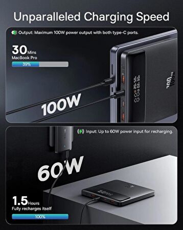 Baseus 100 W 20000 mAh Hızlı Şarj Powerbank Siyah 