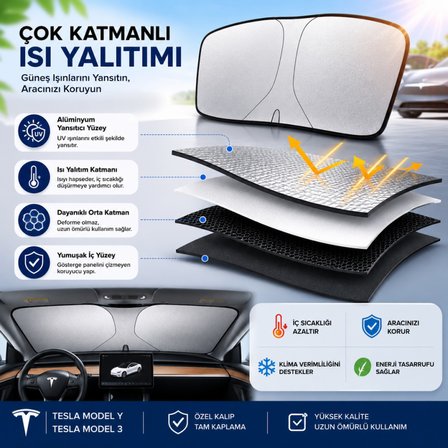 Polham 140x80 CM Tesla Model Y ve Model 3 İle Uyumlu Ön Cam Güneşliği, Isı Yalıtımlı Güneş Koruyucu