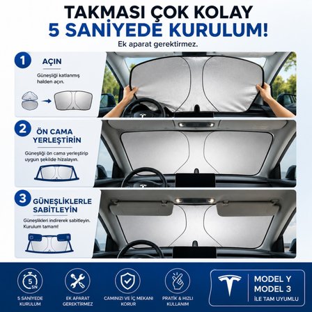 Polham 140x80 CM Tesla Model Y ve Model 3 İle Uyumlu Ön Cam Güneşliği, Isı Yalıtımlı Güneş Koruyucu