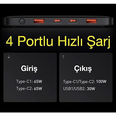 Baseus Super 100 W 20000 mAh Hızlı Şarj Powerbank Siyah 