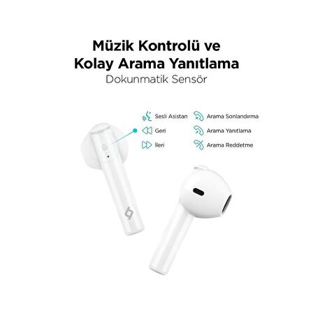 Polham Ttec ENC Gürültü Engellemeli 4 Mikrofonlu Bluetooth Kulaklık, Su Geçirmez Uzun Şarjlı Hafif