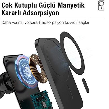 Polham 15W Ultra Güçlü Magsafe Uyumlu İphone 13, 13 Pro, 13 Pro Max Serisi Araç İçi Telefon Tutucu