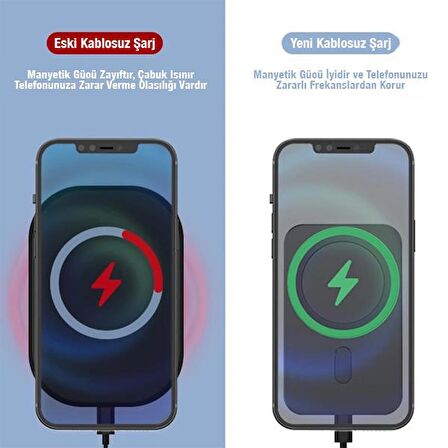 Polham 15W Ultra Güçlü Magsafe Uyumlu İphone 13, 13 Pro, 13 Pro Max Serisi Araç İçi Telefon Tutucu