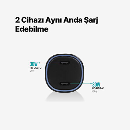 Ttec Süper Hızlı 60W 2x PD Type-C Araç Şarj Cihazı, 12/24V Çakmaklık Girişli Akım ve Isı Korumalı