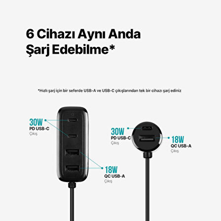 Ttec 90W Süper Hızlı 6in1 Araç Şarj Cihazı, 3x USB / 3x Type C Girişli Akım ve Isı Korumalı Araç Şarjı