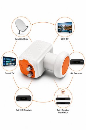 FURY SP-201 İkili Universal LNB Full HD 4K UHD Çanak Anten Uydu Alıcı Başlığı