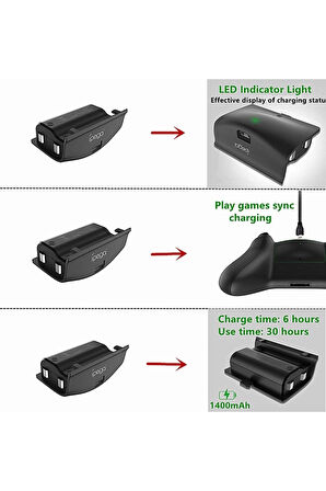 Xbox One S/x Oyun Kolu Joystick Şarj Edilebilir Pil Ve Usb Şarj Kablosu