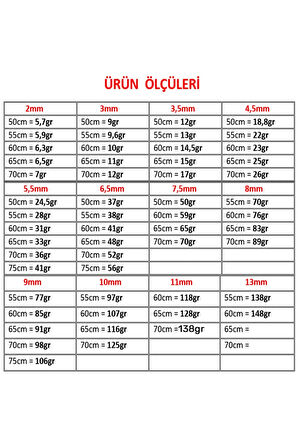 Erkek Gümüş Kolye - 8mm Gurmet Model 925 Ayar Gümüş Erkek Kolye Zincir 2472532776430