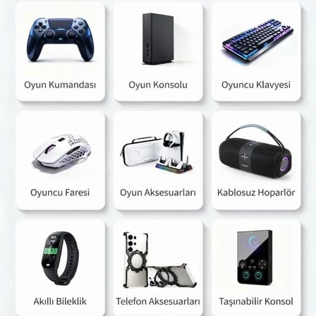 Gan Power GN-01 45W GaN Hızlı Şarj Cihazı + 60W Hızlı Şarj Kablosu Hediyeli - TFT Akıllı Renkli Ekran, Yapay Zeka Sıcaklık Kontrollü