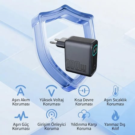 Gan Power GN-03 100W 3 Portlu GaN Hızlı Şarj Cihazı + 60W Hızlı Şarj Kablosu Hediyeli - TFT Akıllı Renkli Ekran, Bot İfadesi Animasyonlu Adaptör