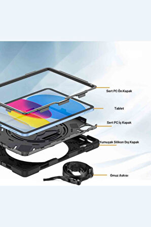 iPad Air 13 M3 Çip 2025 Uyumlu Askılı Defender 360° Dönebilir Standlı Zırh Tablet Kılıfı