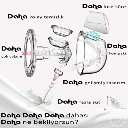 Otomatik Göğüs Pompası 2'li Set