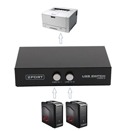 2 Port Yazıcı Printer USB Çoklayıcı Switch Splitter Hub