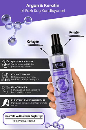  Keratin & Collagen İçerikli Çift Fazlı Saç Bakım Fön Suyu 250 ml-Besleyici ve Hacim