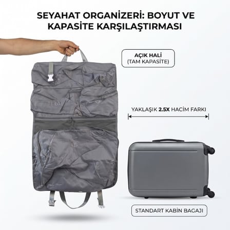 Premium Taşınabilir Hafta Sonu İs Gezisi Seyahat Çantası - Yer Küçültücü Organizer - Çok Bölmeli
