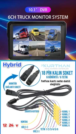 2 ADET 1080P AHD 180 DERECE BALIK GÖZÜ KAMERA 6 KANALLI 10'' DVR MONİTÖR  12 V 256 GB