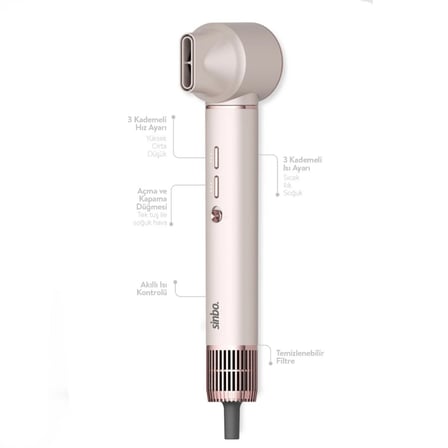 Hediyelik Eşya Kuaför Seti Günlük Kullanım Sinbo Air Brush Saç Şekillendirme Cihazı - 5 Başlıklı