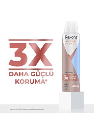 Rexona Clinical Protection Confidence Kadın Deodorant 150 ml