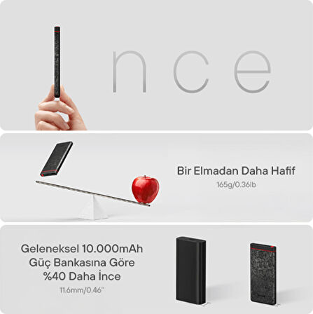 Sharge CarbonBlade 10,000mAh Ultra Hafif PowerBank