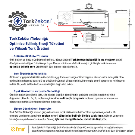 Emir Paslanmaz Soğan Doğrama Makinesi Makinası Lahmacun içi Hazırlama Makinası 7 Litre 4 Bıçaklı