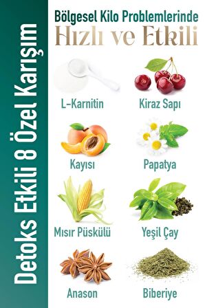 Fitchoy 8 Mix Detox Etkili Sekiz Karışım Bitki Çayı 60 Adet 90gr