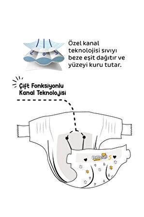 Paddlers Protection Bebek Bezi 5 Numara Junior 76 Adet (11-18 Kg) 2'li Jumbo Set