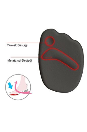 SP10 - Yapışkanlı Parmak Ayraçlı Pençe Destek | Ayakkabı Daraltma Ve Yumuşak Pençe Destek Pedi