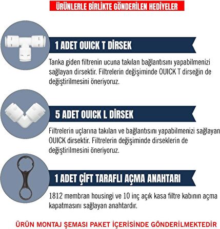 Aquafit Açık Kasa Su Arıtma Cihazı 7'li Filtre Seti