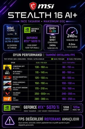 Stealth 16 AI+ Intel Core Ultra 9-386H RTX 5070 Ti 12GB 125W 128GB RAM 4TB + 4TB SSD 16" QHD+ 240Hz OLED Win11 Pro B3WH011TRP480 Gaming Laptop + PER4 Çanta