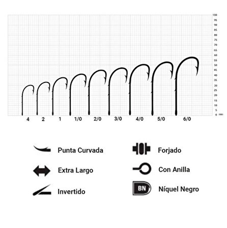 Mustad 92647NP-BN Olta İğnesi Black Nickel-NO:2/0