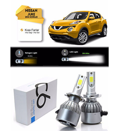 Nissan Juke Kısa Far Led Xenon Şimşek Etkili 2014 Üzeri