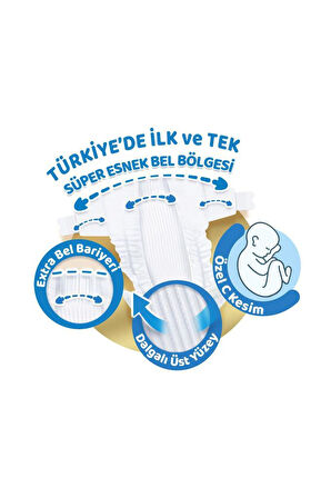 Molfix Pure & Soft Bebek Bezi 6 Beden Extra Large 108 Adet