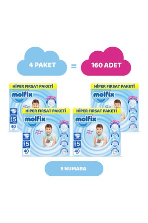 Molfix Kanal Teknolojisi Hiper Fırsat Paketi 5 Beden Maxi 160 Adet