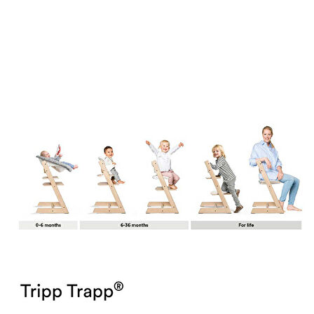 Stokke Tripp Trapp Mama sandalyesi