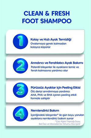 Arındırıcı ve Ferahlatıcı Ayak Bakım Şampuanı KUNDAL Clean & Fresh Foot Shampoo 400ml (Herb Mint)