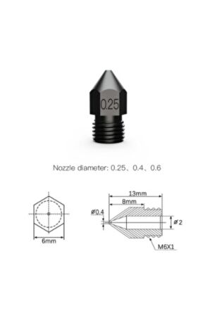 Sertleştirilmiş Çelik High-end Nozzle (8 Adet) Tek Ebat