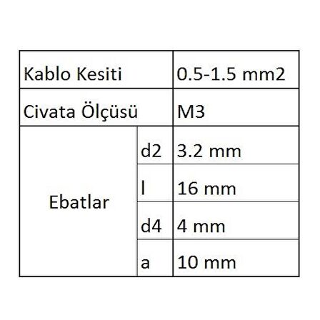 GCU3001 Çatal Uçlu İzoleli Kablo Ucu 20 Adet