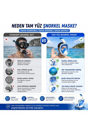 	Tam Yüz Şnorkel Maske L-Xl Beden | Panoramik Görüş Dry Top Sistem Dalış & Deniz Maskesi | Anti-Fog 