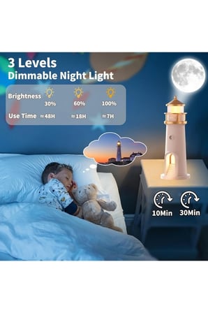 Ay Işığı Projeksiyonlu Deniz Feneri LED Gece Lambası 🌕 Uzaktan Kumandalı,şarjlı & USB Type-C | Kısı