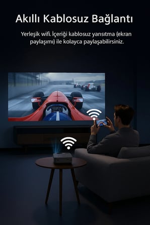 A30 Mini Projeksiyon Cihazı Full HD 1080p WiFi Destekli – Kablosuz Telefon Yansıtma